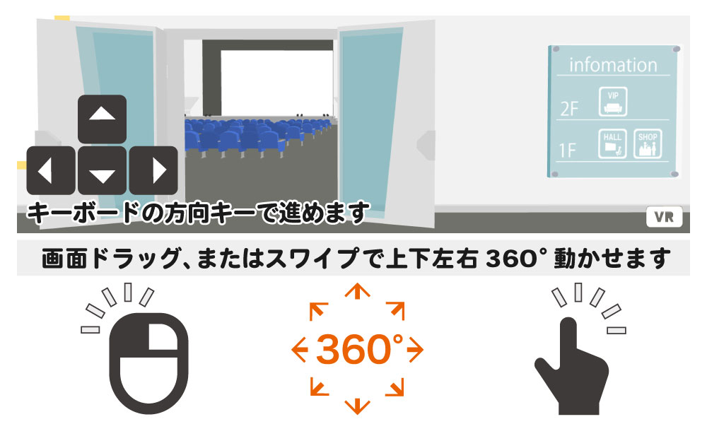 PC（マウス操作で視点変更が可能）